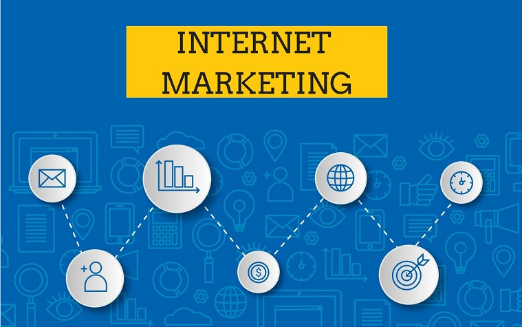 Important of Online Marketing